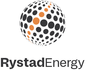 Rystad Energy